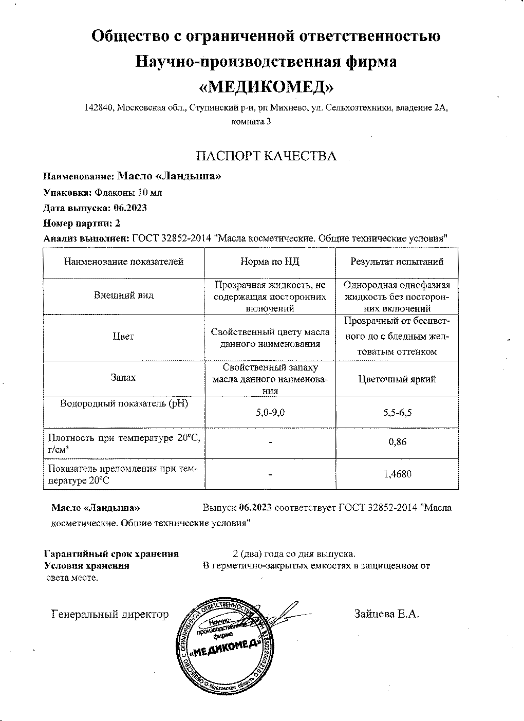 Паспорт №062023